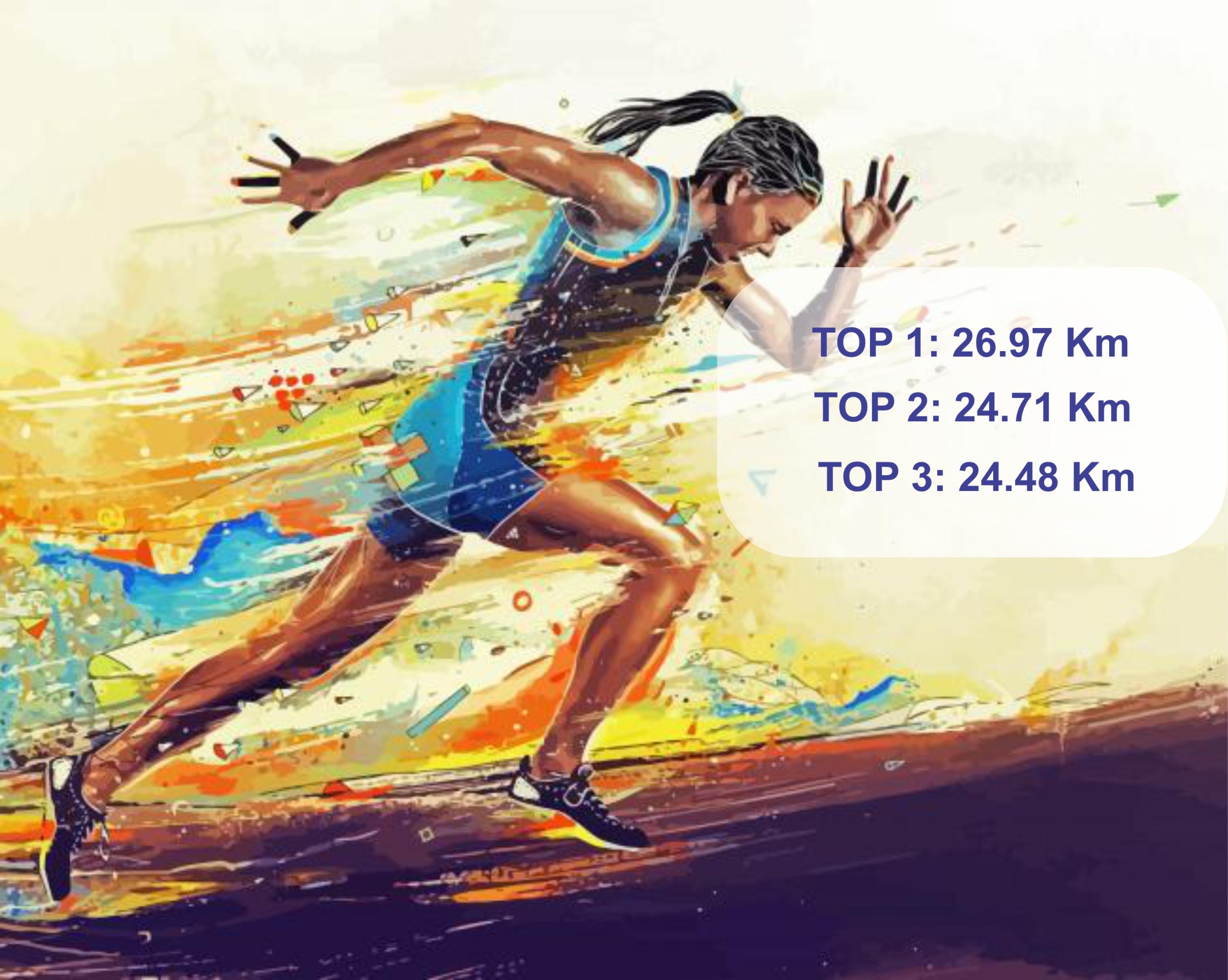 CẬP NHẬT KẾT QUẢ GIẢI CHẠY “HUDLANDTS RUN TO CONNECT 2024” SAU 2 NGÀY KHỞI ĐỘNG